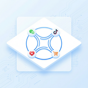 易歪歪官网 - 易歪歪得物客服工作完整指南